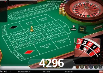 Descubra o Mundo do Cassino Online com 4296